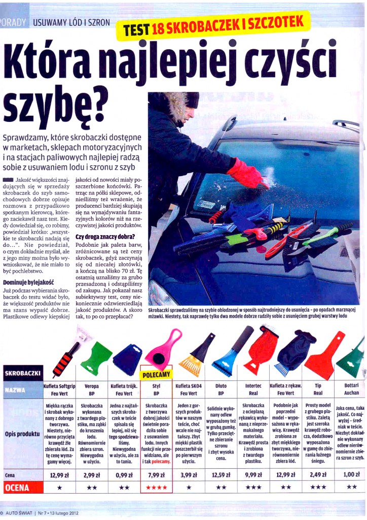Auto_Swiat_skrobstr1