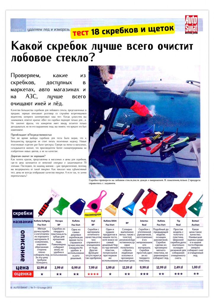 autoswiatstr1